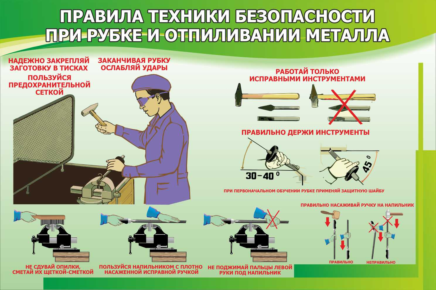 Правила техники безопасности при рубке и отпиливании металла в Тутаеве